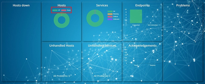 dashing-dashboard_chartjs_legend