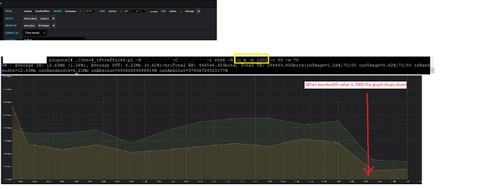 grafana_iftraffic64_issue