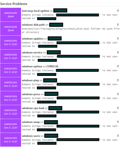 icinga-service-problems
