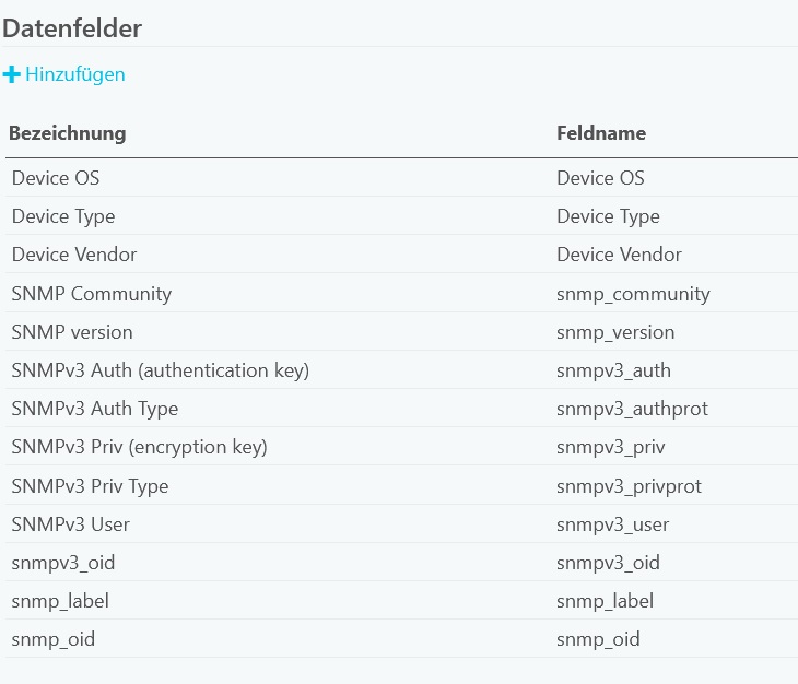 datafields