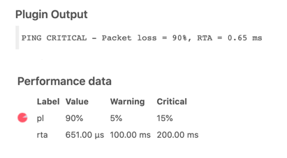 packet_loss