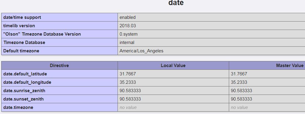 how-do-i-set-date-timezone-icinga-web-2-icinga-community