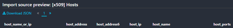 grafik